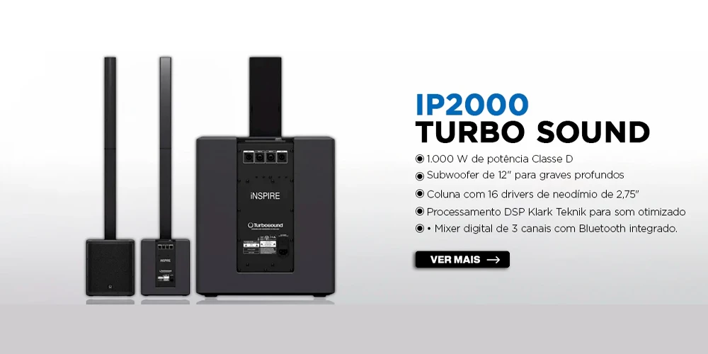 ip200